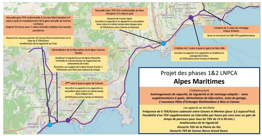 Ligne Nouvelle PACA