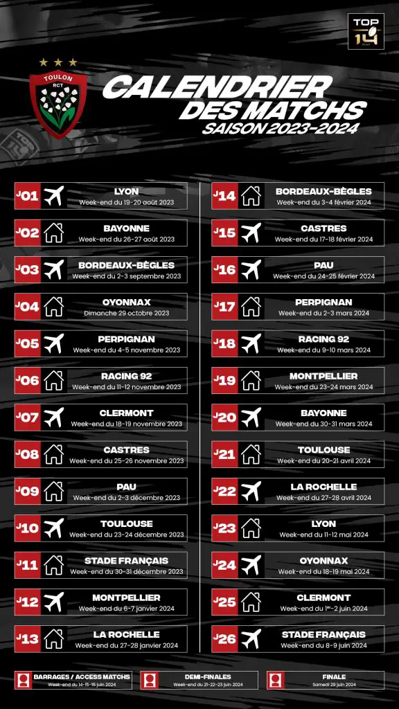 RCT CALENDRIER TOP 14