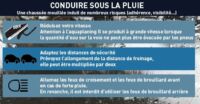 conduire pluie