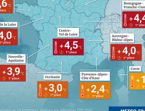 La vague de chaleur exceptionnelle en région Sud : +2,4°C dans le Sud