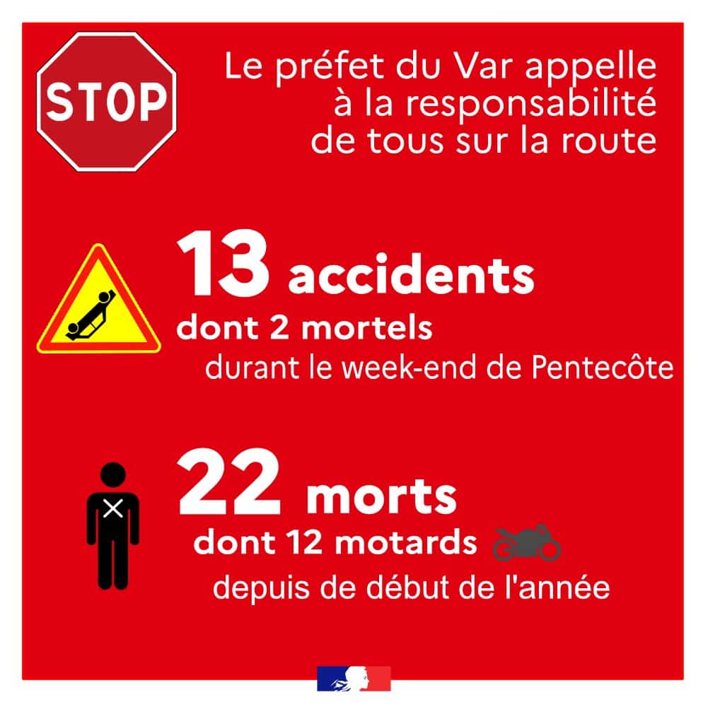 sécurité routière var