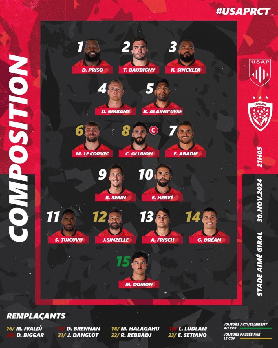 Composition RC Toulon Composition RC Toulon