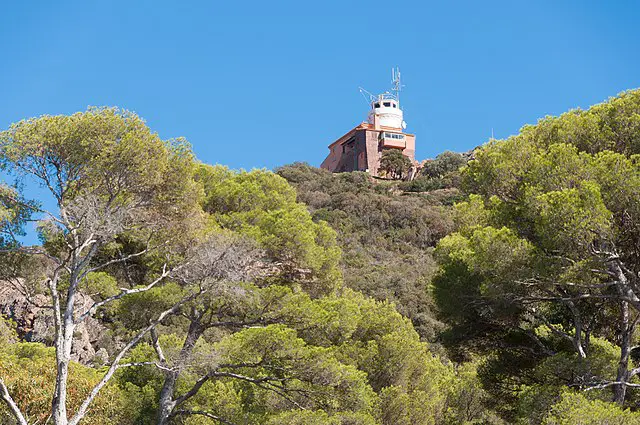 sémaphore