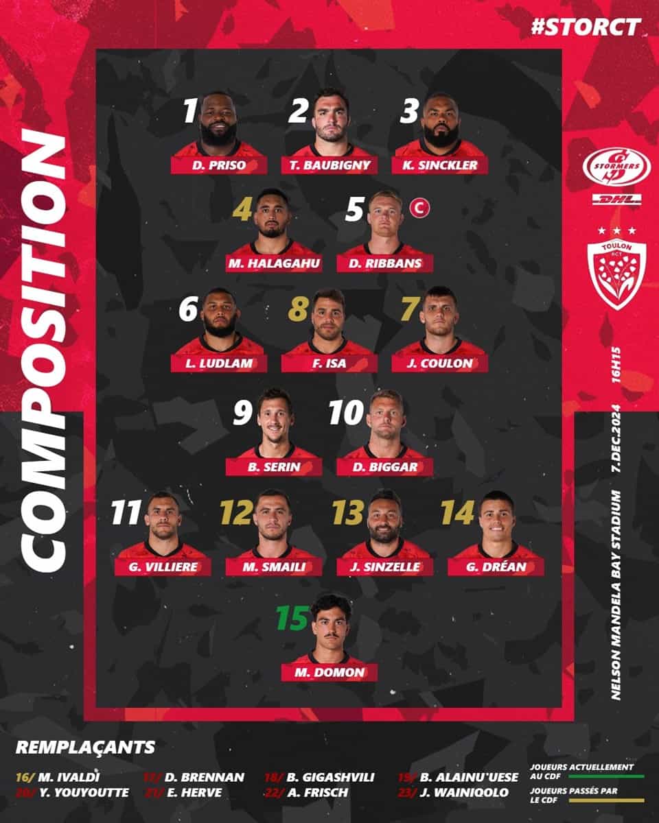 RCT COMPO AFRIQUE Composition RCT Stormers Champions Cup
