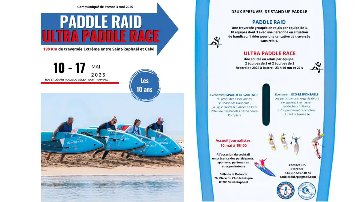 Paddle Raid 2025